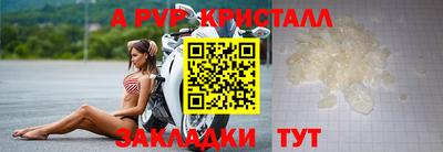 бутират Кунгур