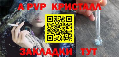 бутират Кунгур